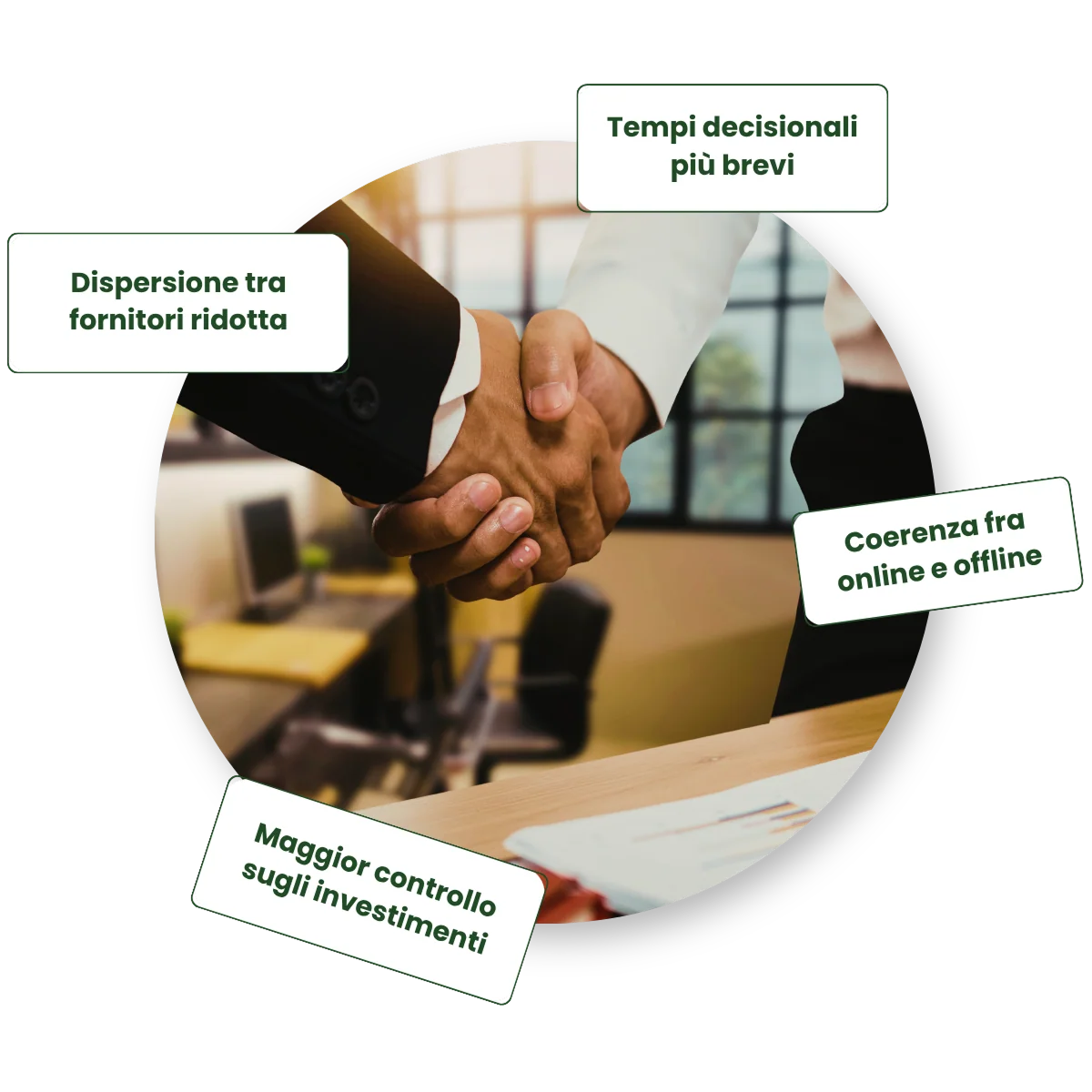Stretta di mano tra due professionisti in ufficio simbolo di collaborazione aziendale e partnership strategica tra cliente e agenzia